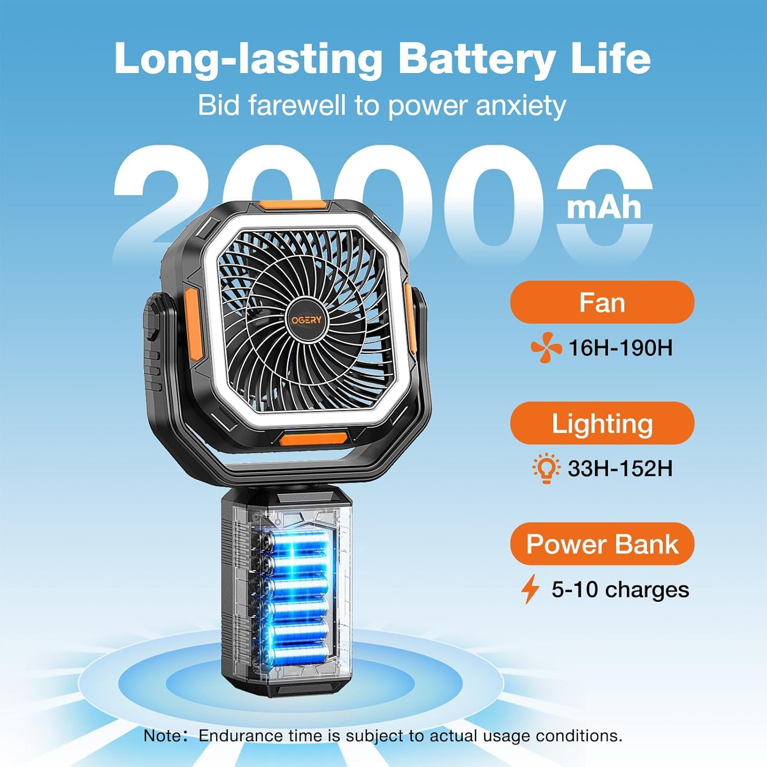Rechargeable Camping Fan