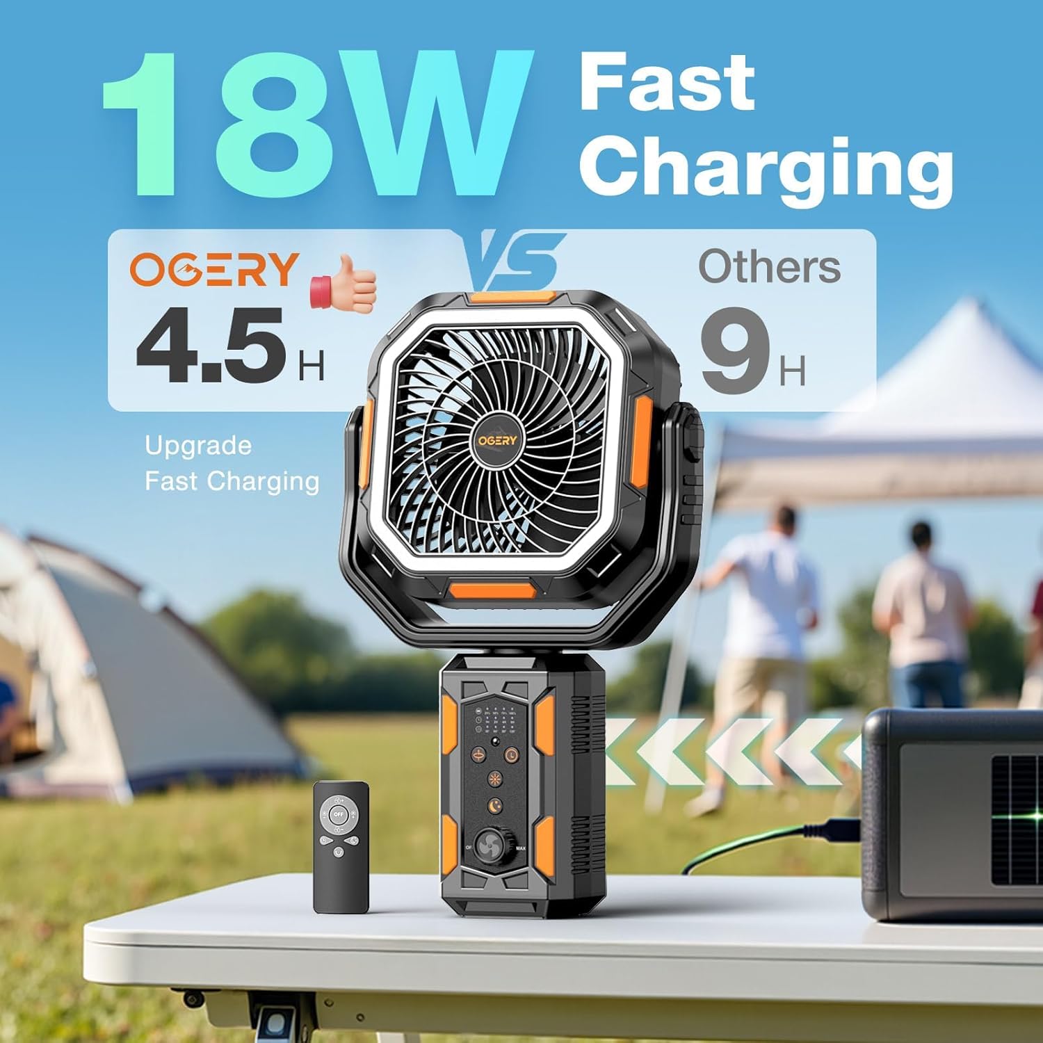 Rechargeable Camping Fan