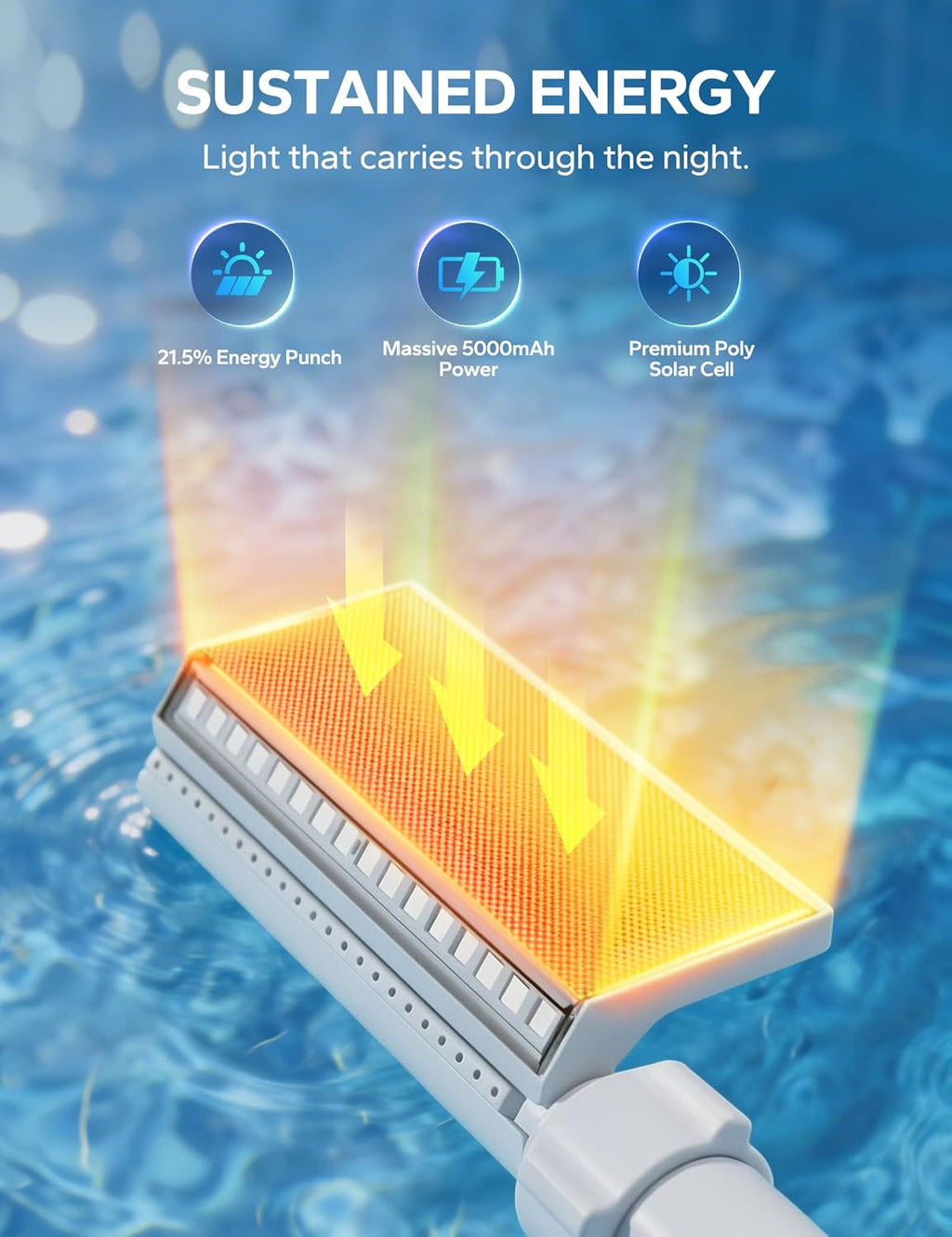 Solar Pool Fountain